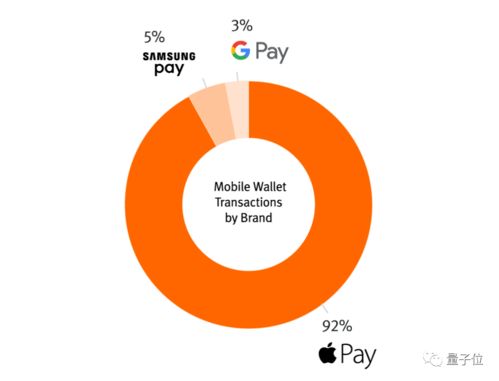 谷歌又一部門震蕩 半年兩位副總出走，開發(fā)團隊僅存半數(shù)